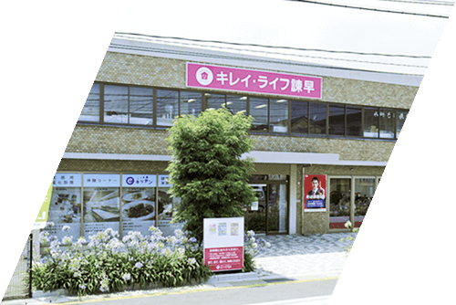 実績